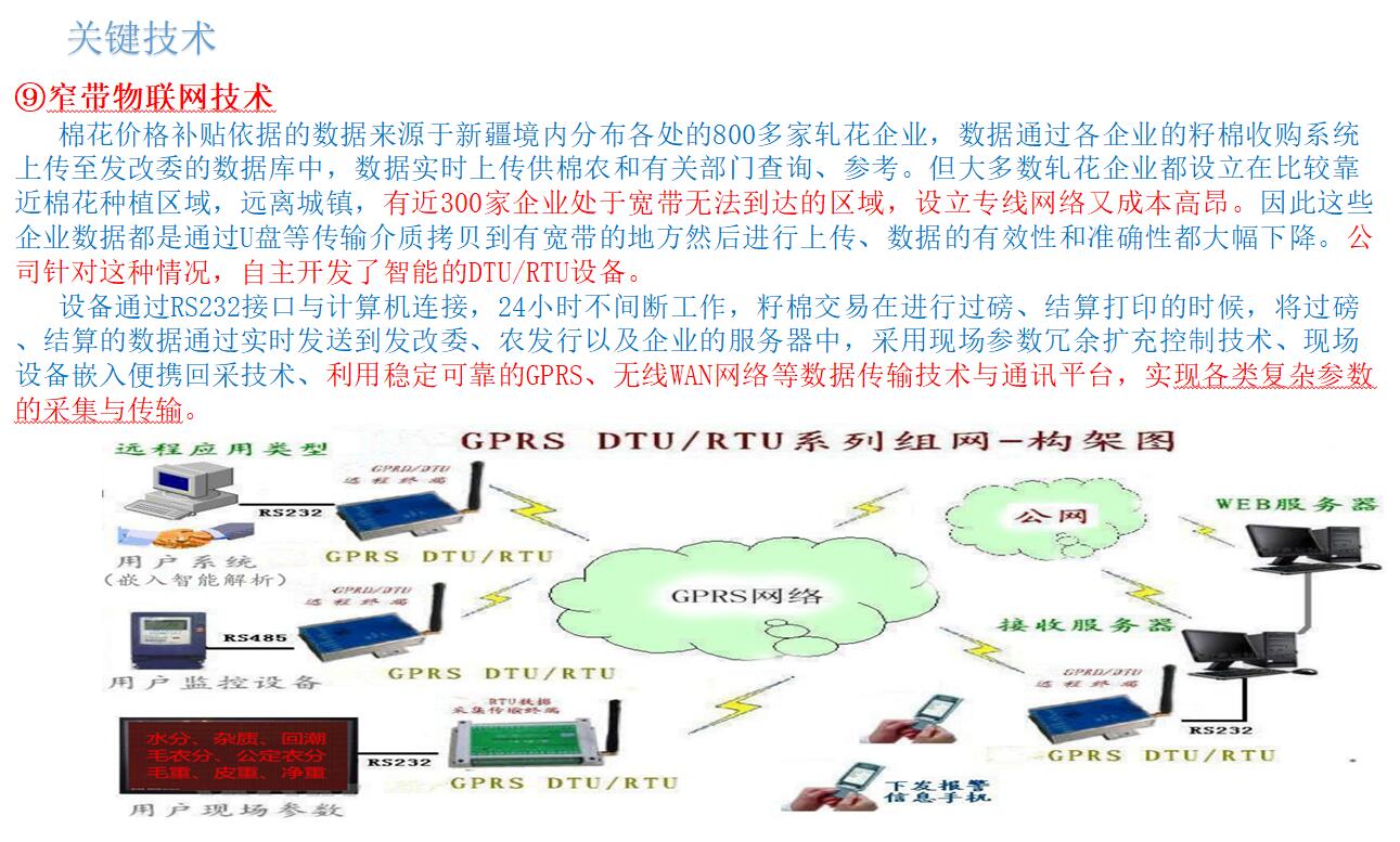 窄帶物聯(lián)網技術