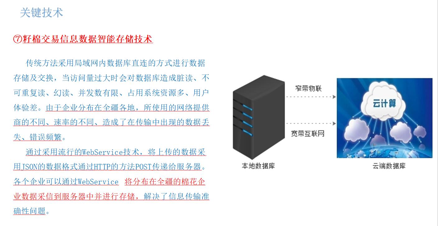 籽棉交易信息數據智能存儲技術